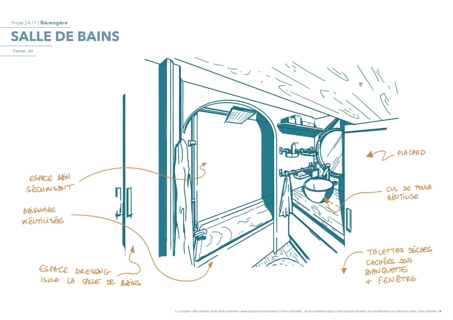 dessin tinyhouse salle de bain baignoire