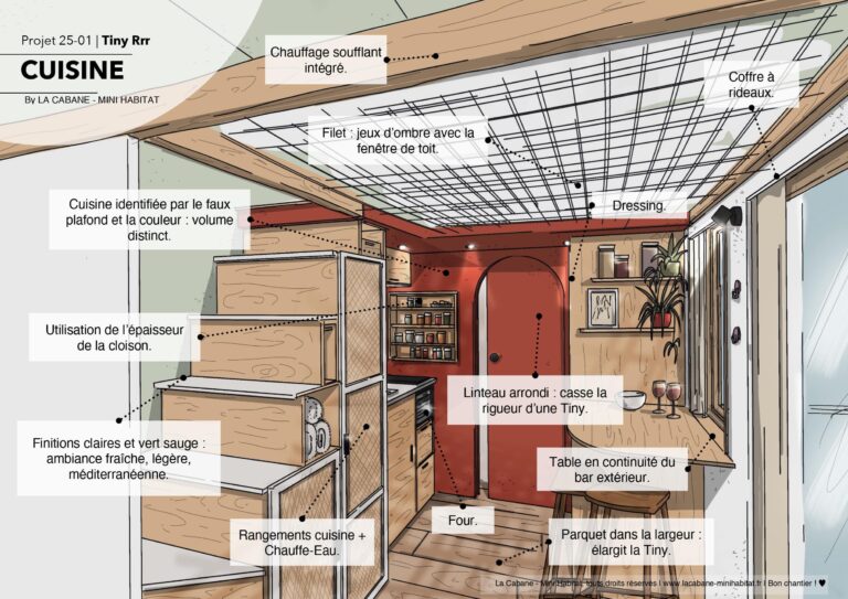 tiny house BDSM love room cuisine avec filet