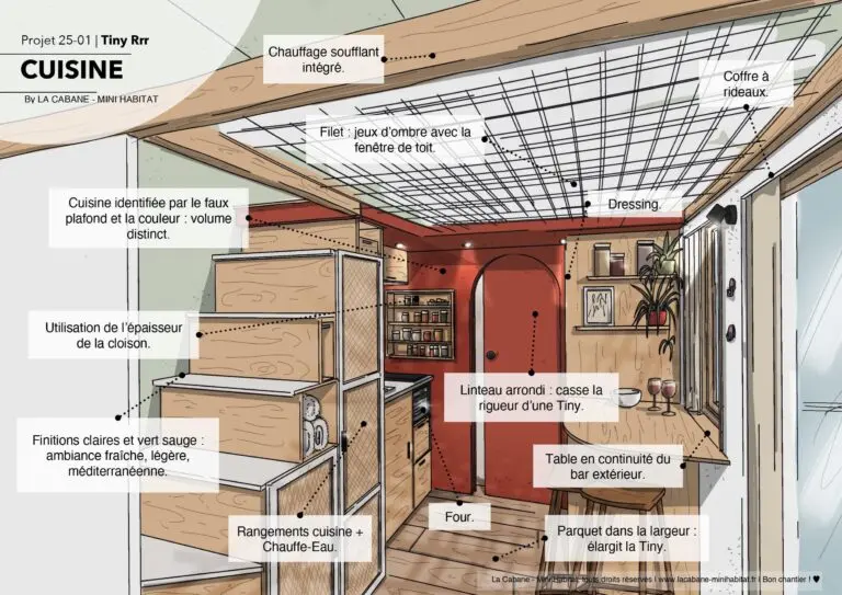 tiny house BDSM love room cuisine avec filet