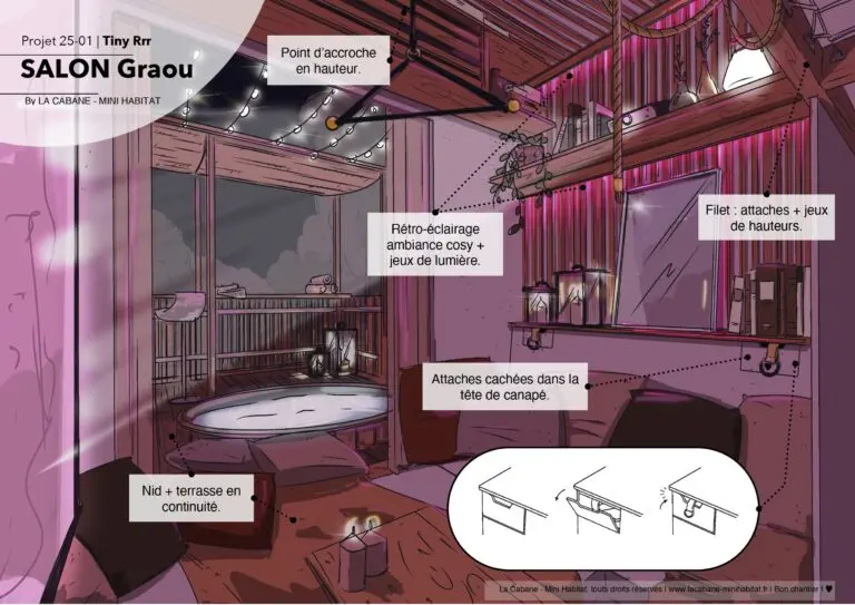 tiny house BDSM love room salon coquin loveroom
