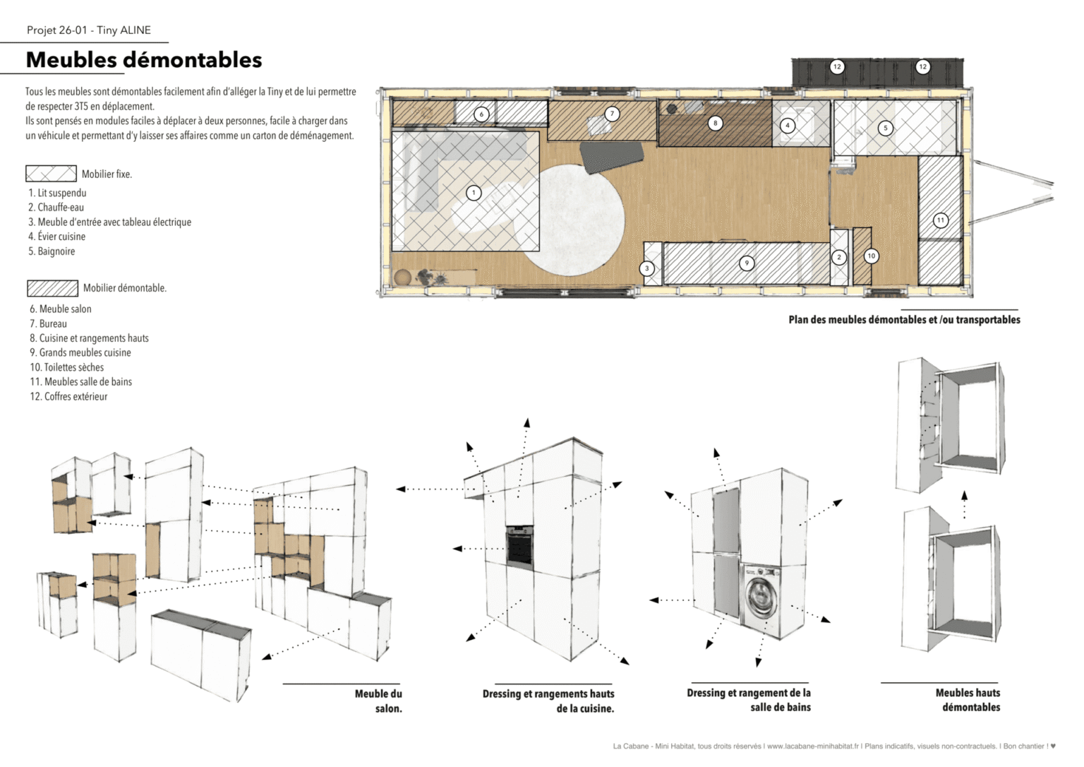 Plans et photos Tiny House 20m2, Aline